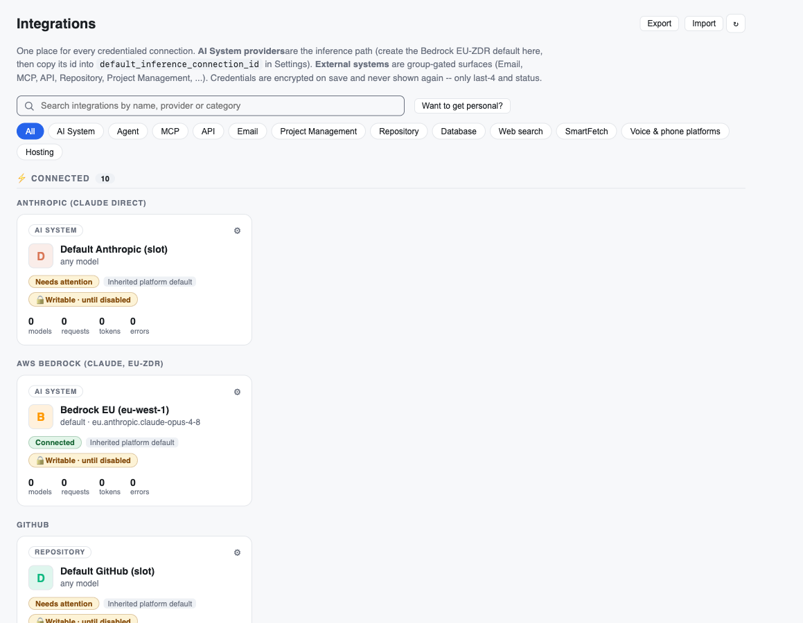the Integrations tile catalogue in the Admin console
