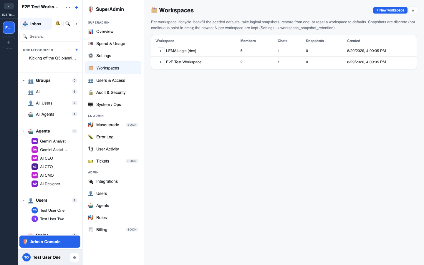 the Workspaces page in the Admin console